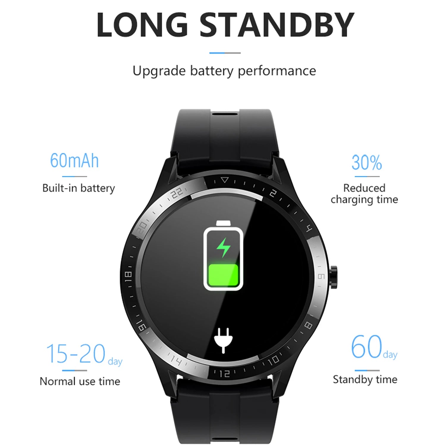 Multi Sports Modes Fitness Tracker Smart Watch - FitnesWatches