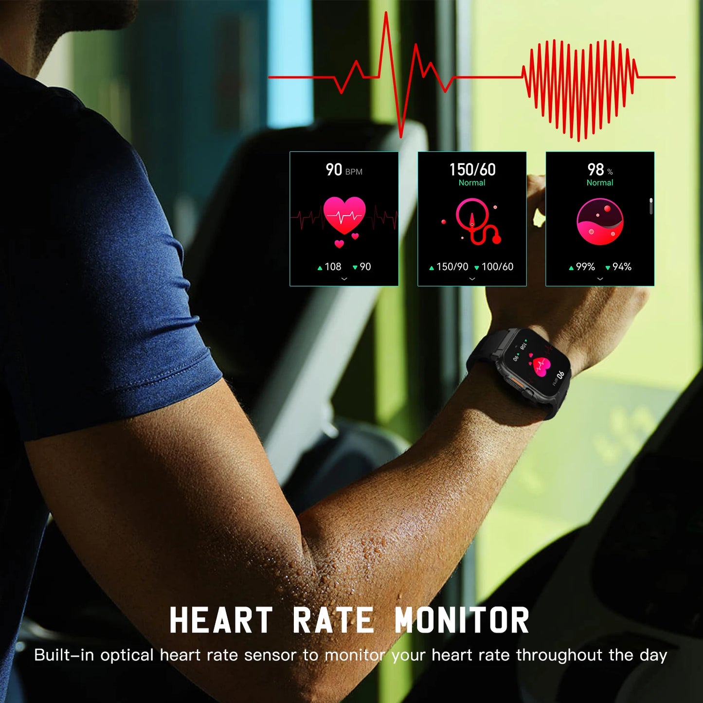 Fitness Tracker Heart Rate Monitoring Smartwatch - FitnesWatches