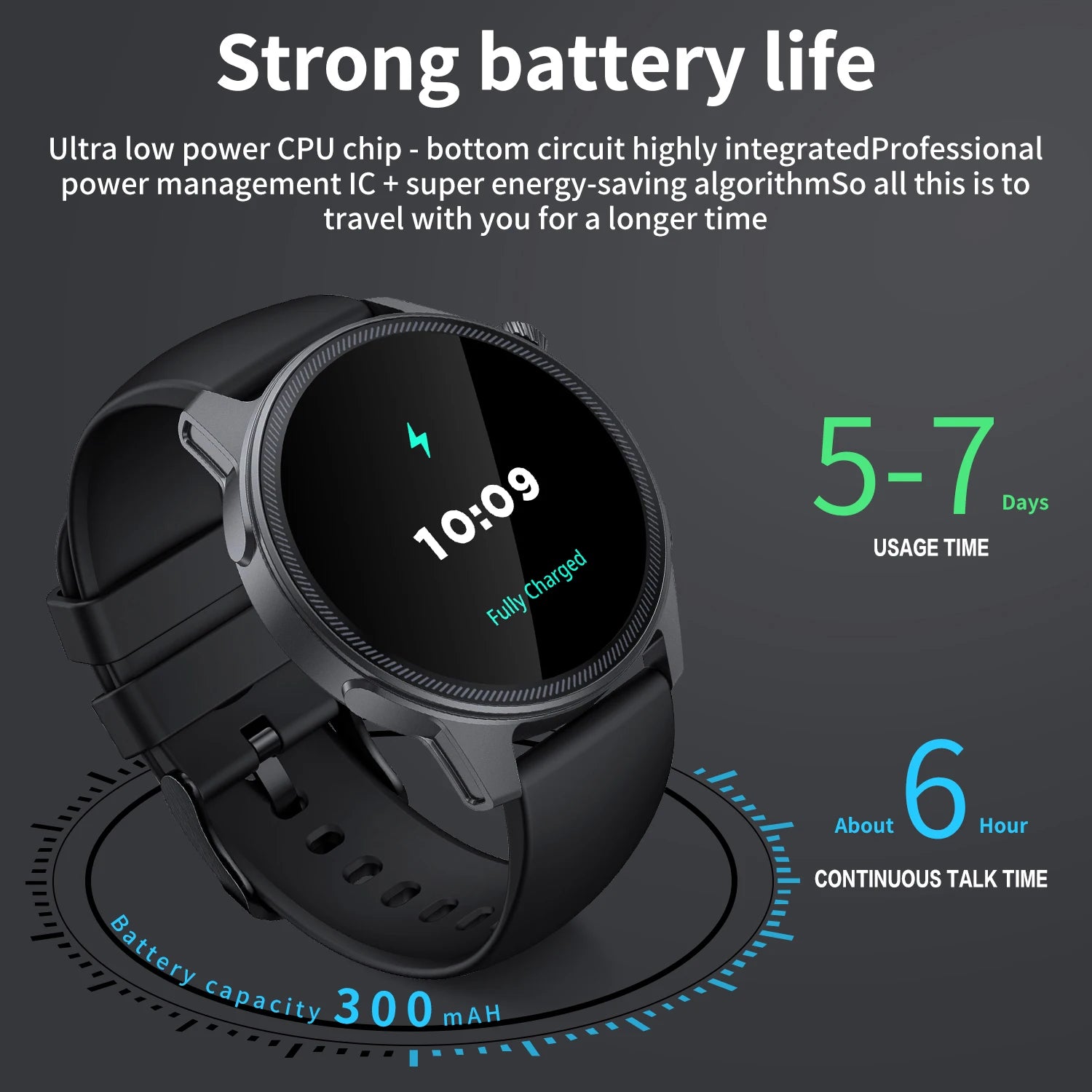 Fitness Tracker Heart Rate Blood Pressure Monitoring Smartwatch - FitnesWatches