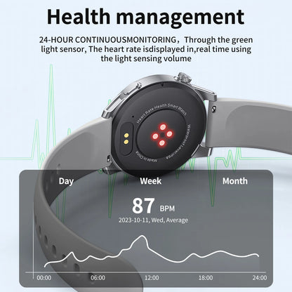 Fitness Tracker Heart Rate Blood Pressure Monitoring Smartwatch - FitnesWatches